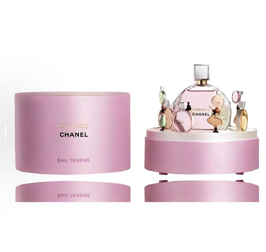 Chanel perfume(Anchor development)